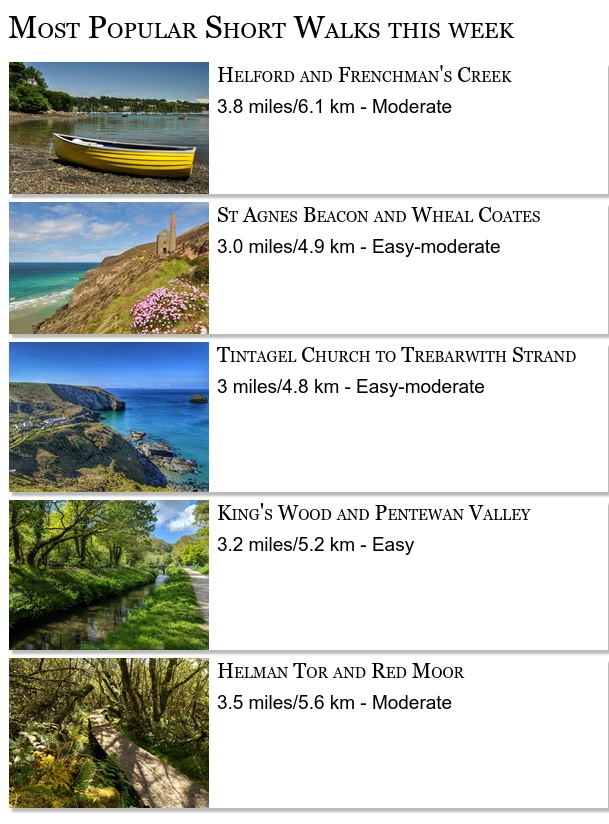 iwalkc's tweet image. Most popular short walks this week 🕓
iwalkcornwall.co.uk/walks/popular/…
#Cornwall