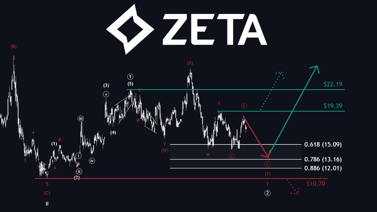 The Analyst tweet media
