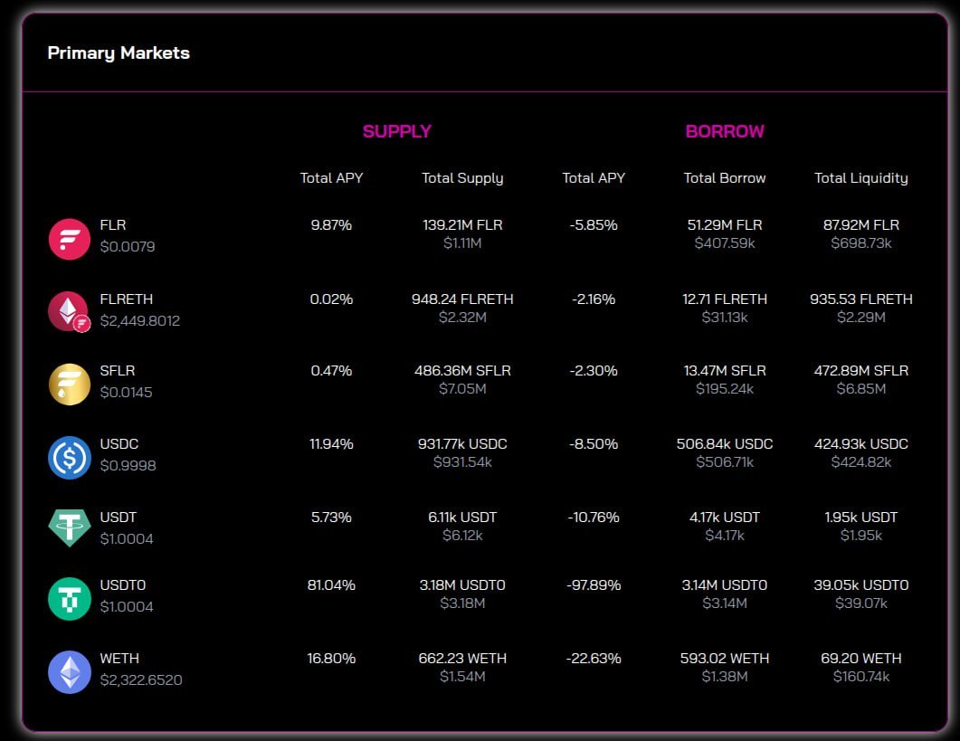 Dan LaDuke tweet media