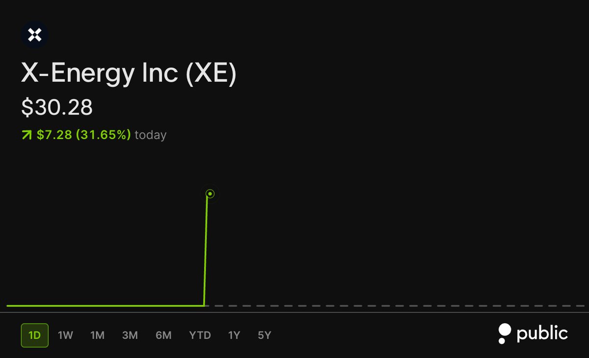 Wall St Engine tweet media