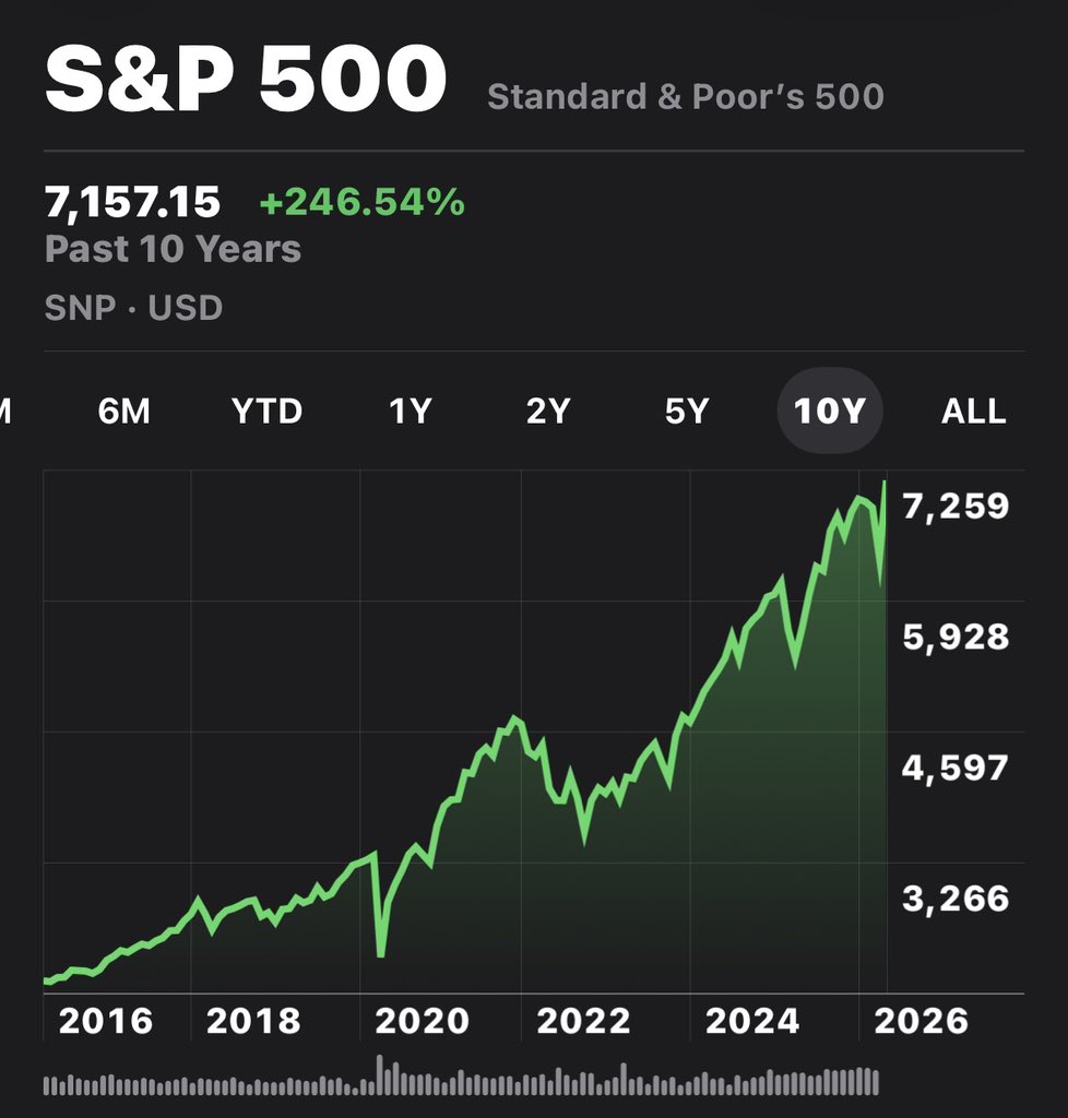 Dividend Hero tweet media