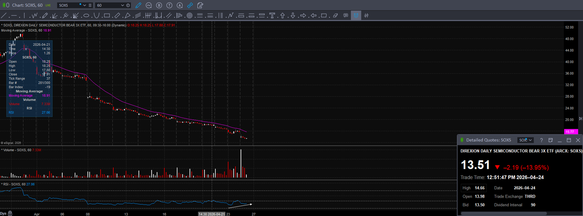 Trader Z tweet media