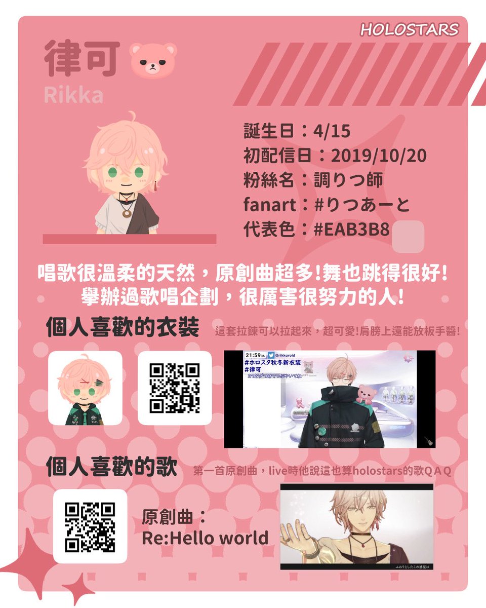 個人！對holostars jp成員的印象跟小推薦🌟🌟🌟
#ホロスターズ 

1期生🌺🎸🍕⚙️