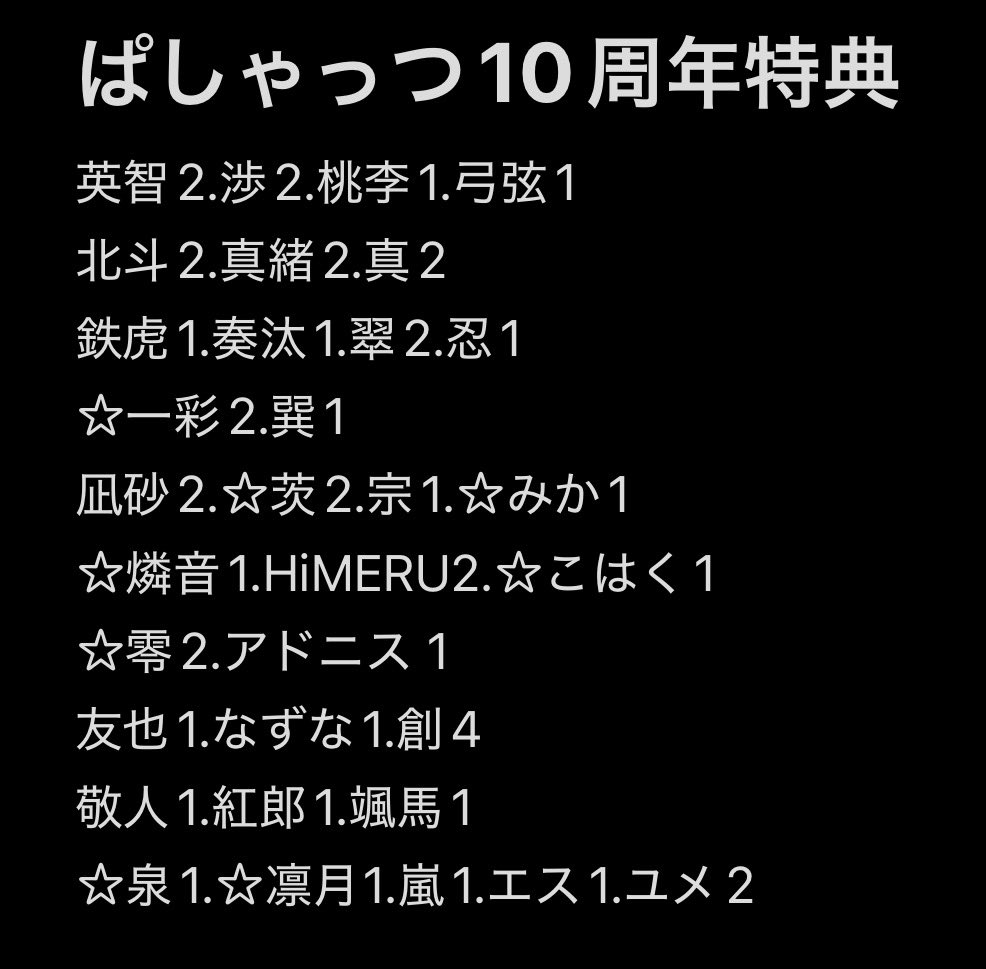 RIRI✩.*˚@返信無かったら催促お願いします🙇‍♀️💦 tweet media