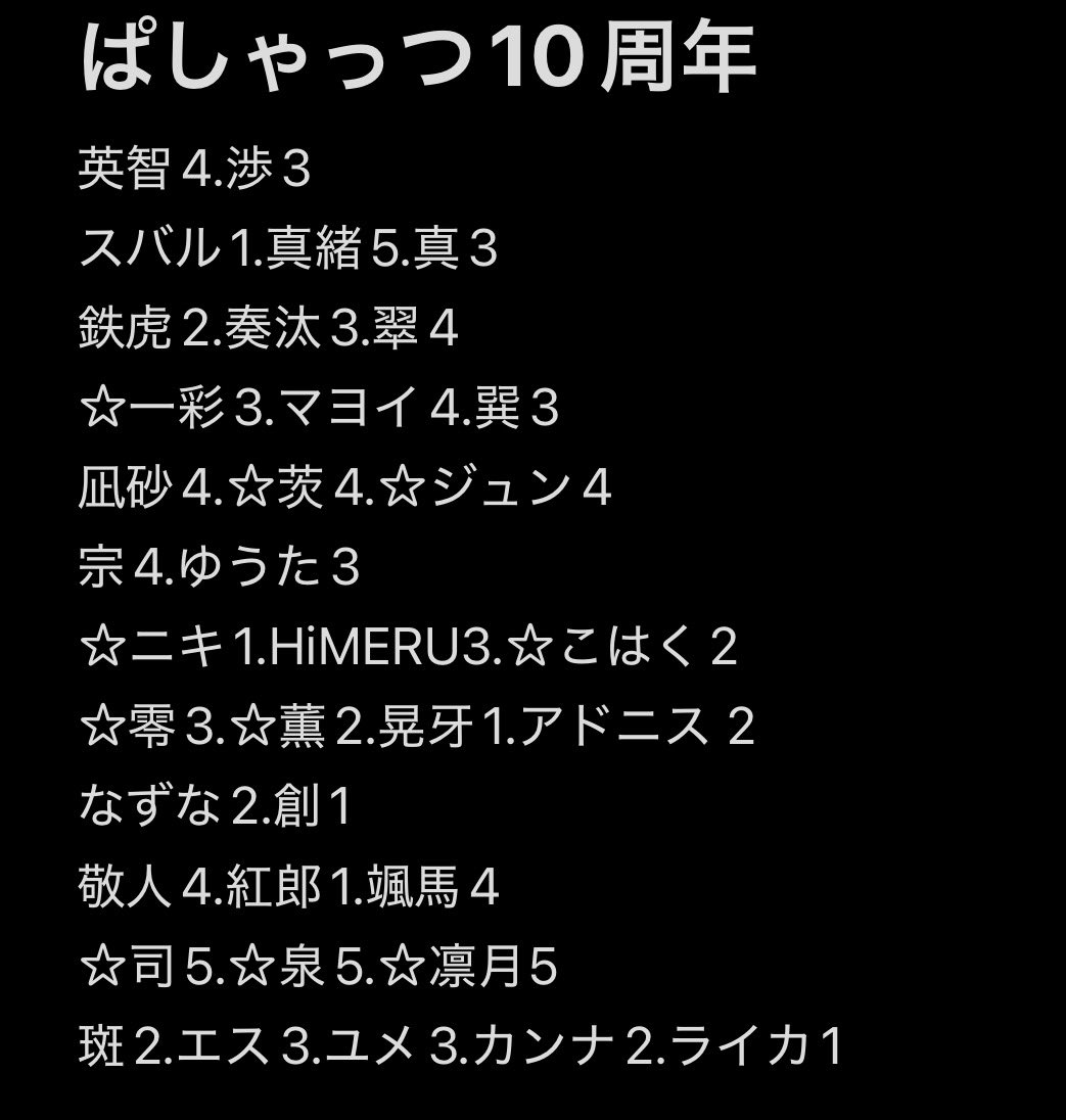 RIRI✩.*˚@返信無かったら催促お願いします🙇‍♀️💦 tweet media