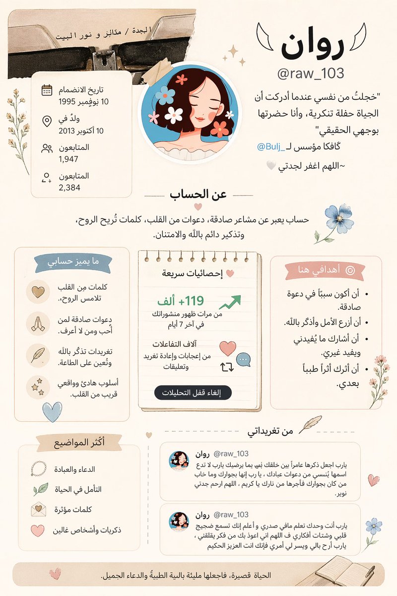 𓆩روان𓆪 tweet media
