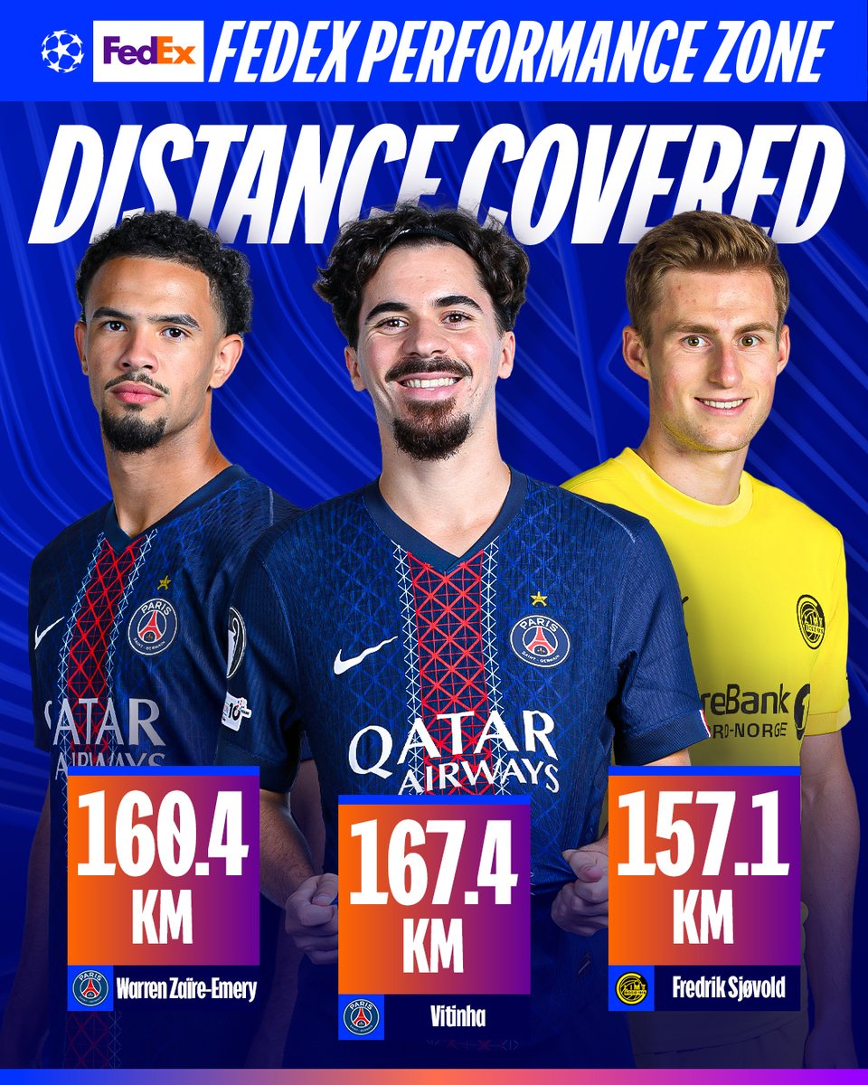 UEFA Champions League tweet media