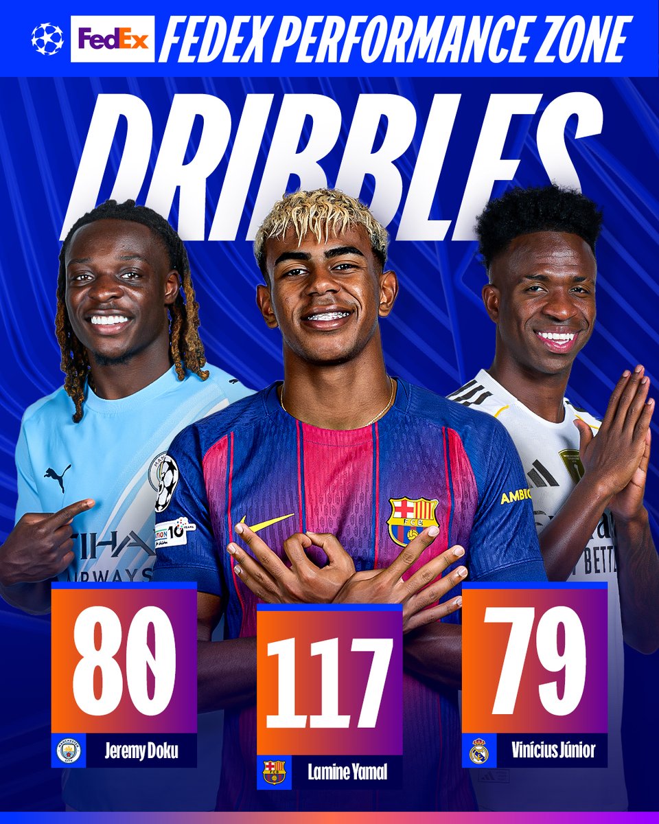 UEFA Champions League tweet media