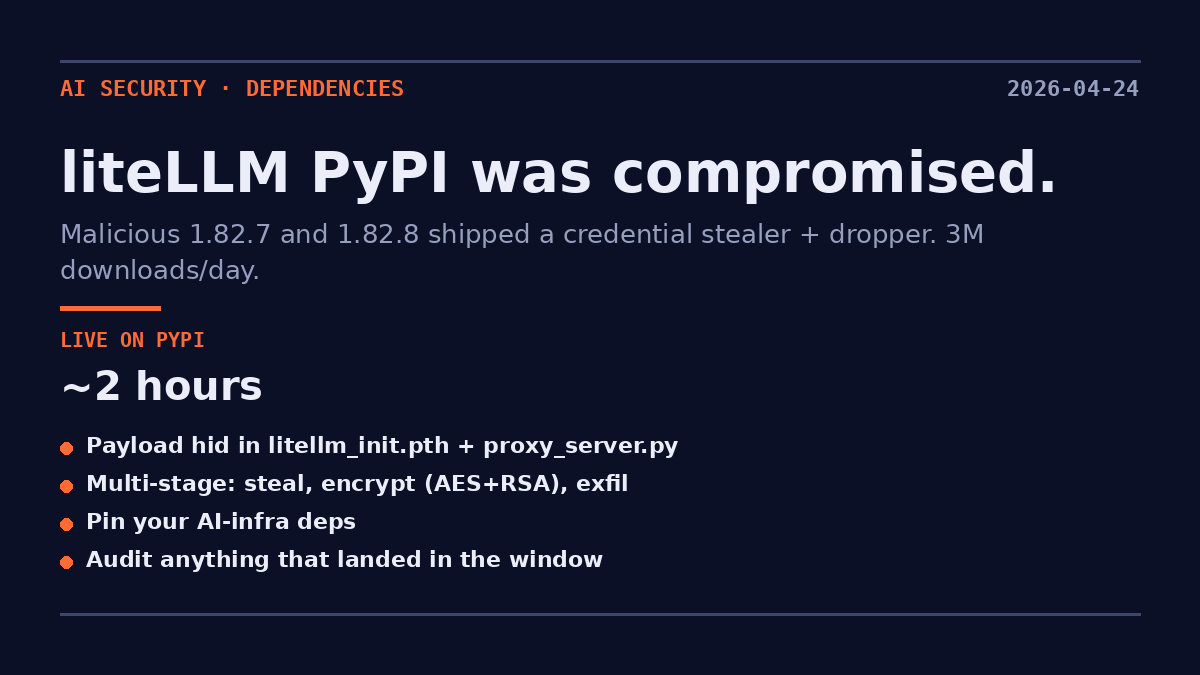 Build With AI tweet media