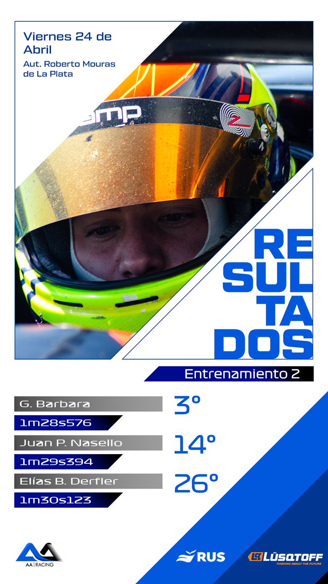 AA RACING TEAM tweet media