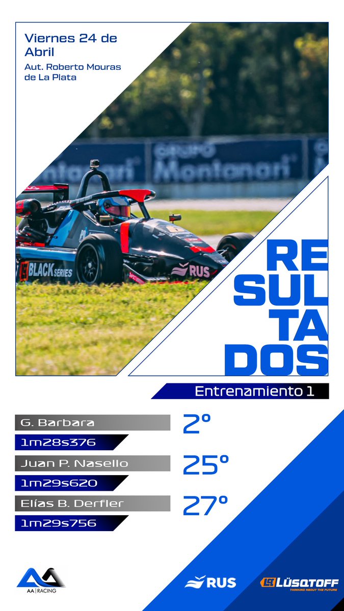 AA RACING TEAM tweet media