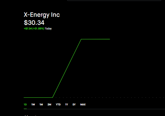 Emmanuel – Big Tech & AI Investor tweet media