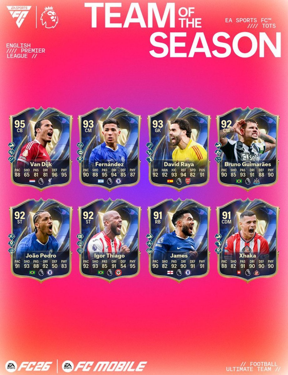 ابوداحم|FUT tweet media