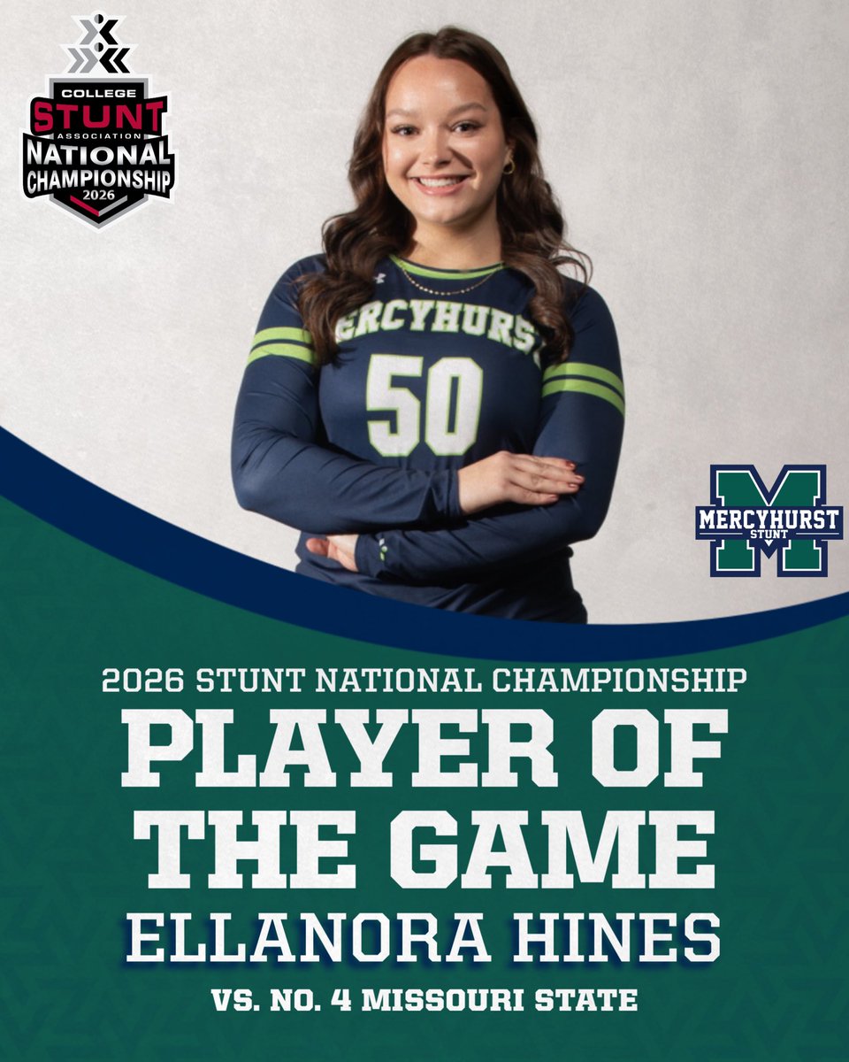 HurstSTUNT's tweet photo. Ellanora Hines was named the Player of the Game today at the National Championship!!🥳 

#RollLakers ☘️ https://t.co/g0OHPlpK8N