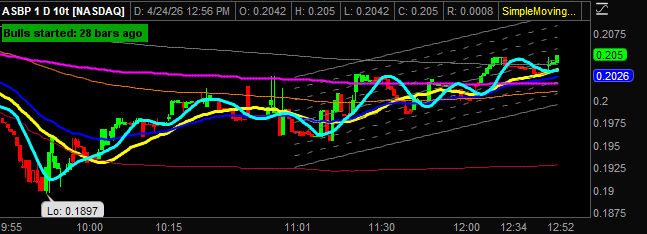 LeonDbull tweet media