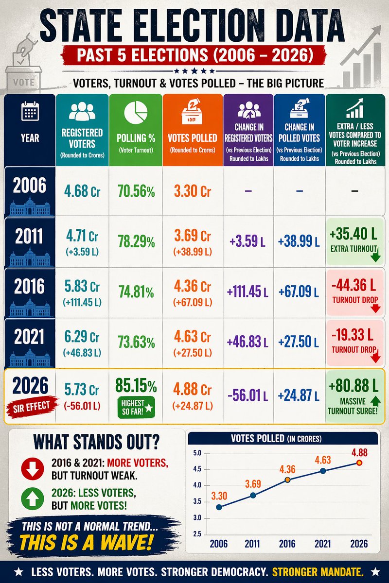 திண்ணைப் பேச்சு tweet media