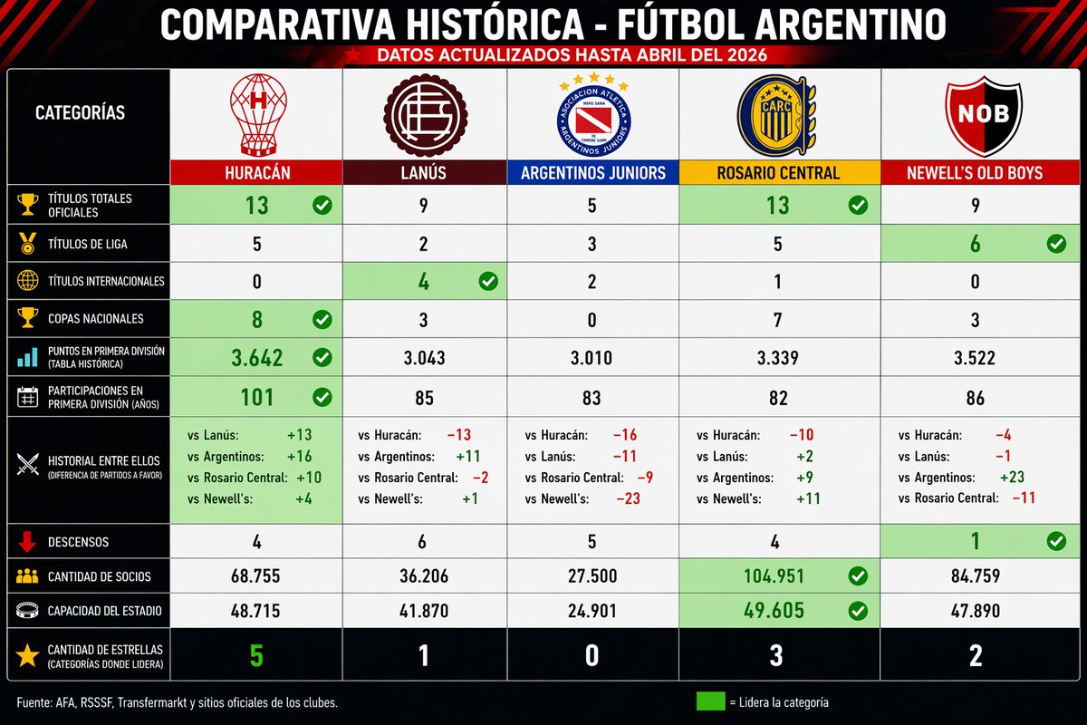 FUNDAMENTALISTA DE TOMOHIRO YAMAGUCHI🇯🇵 tweet media