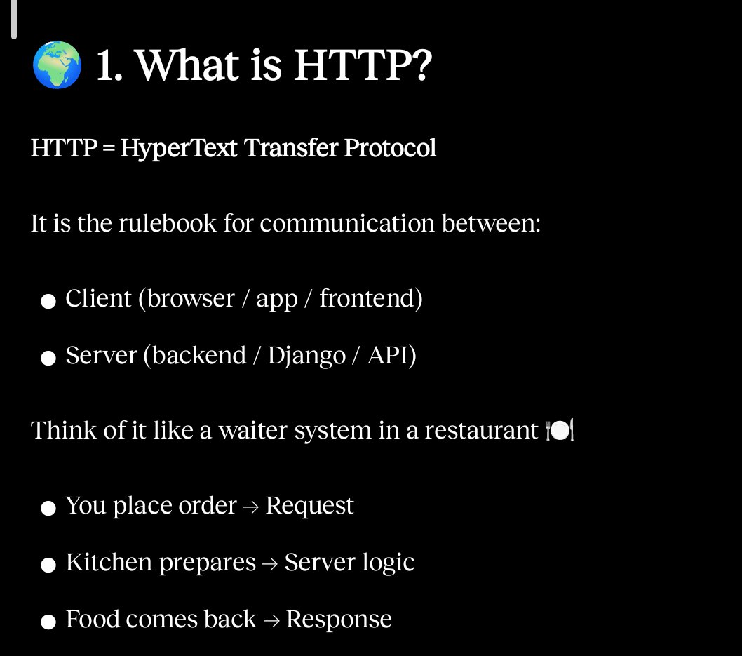 kushaldhakal216's tweet image. Day 11/111 of #111DaysOfLearningForChange

- Learned HTTP responses codes in backend development
- Studied important status codes: 200, 201, 400, 401, 403, 404, 500

  @CodeForChangeNp #Python #Django #BackendDev #WebDevelopment