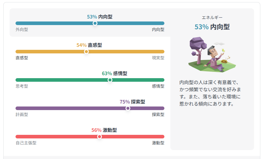 望月みく tweet media
