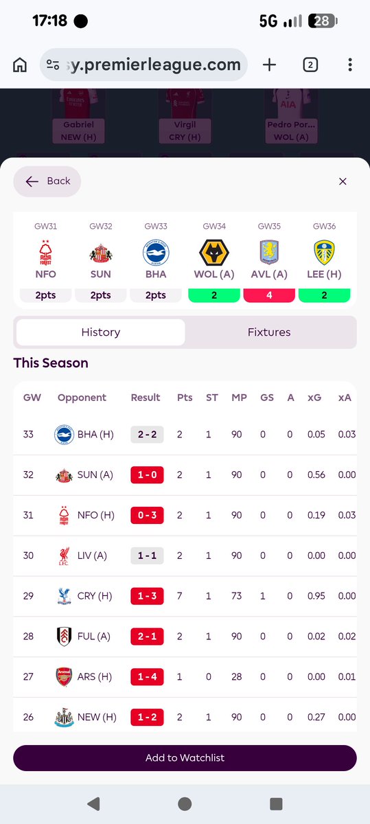 FPL Just a dad tweet media