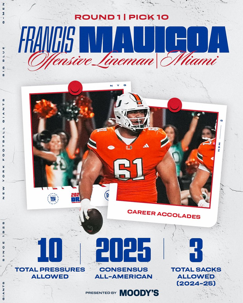 We got a big man up front 😤