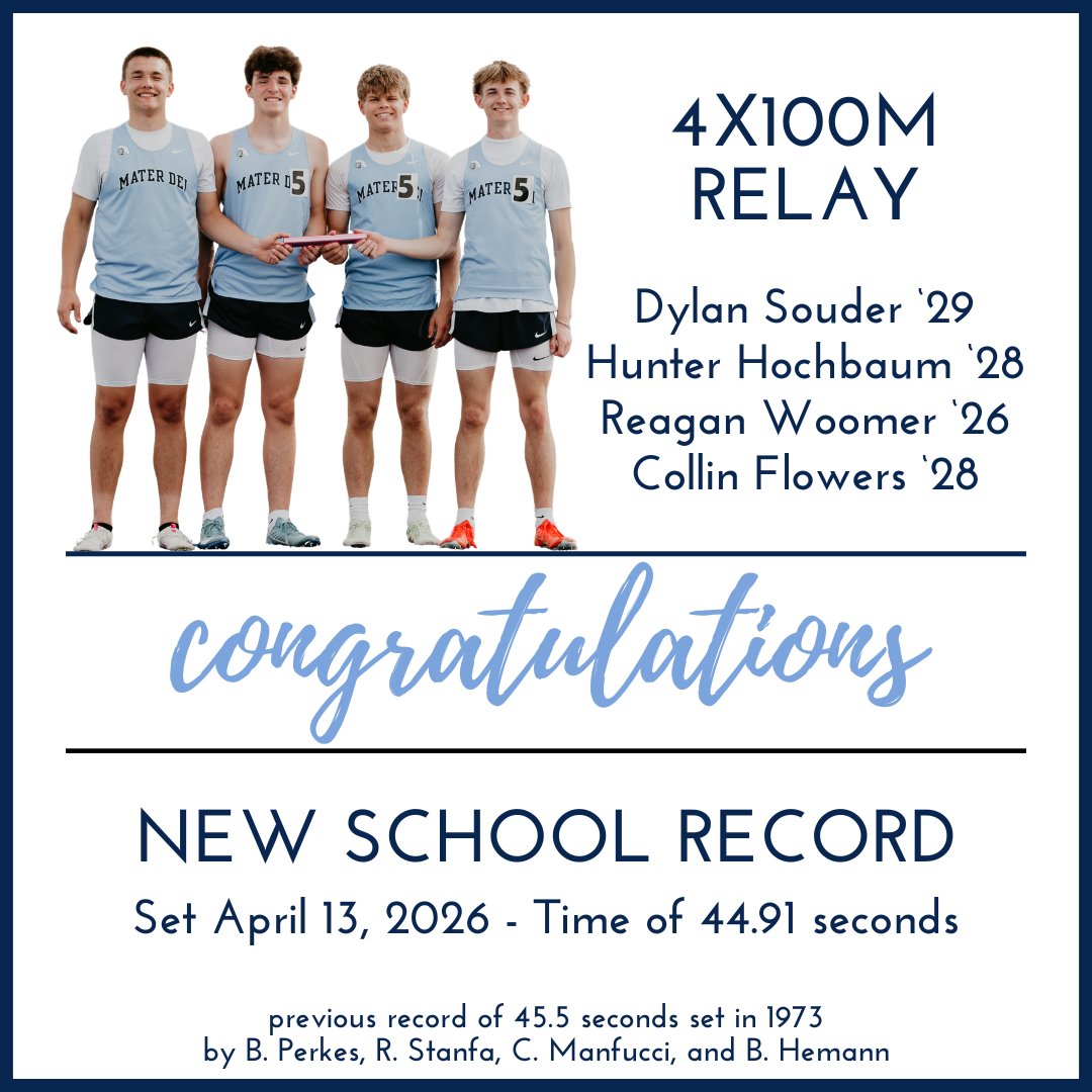 Congrats to (l-r) Dylan Souder ’29, Hunter Hochbaum ’28, Reagan Woomer ’26, and Collin Flowers ’28, who set a new 4x100 relay record!

On April 13, 2026, with a time of 44.91 seconds, the relay team beat the 53-year-old record of 45.5 seconds set in 1973.

#WeAreMD proud!