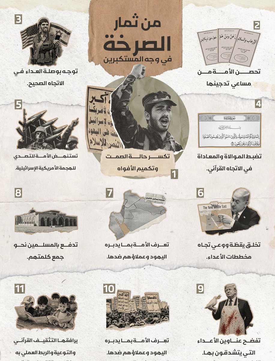 سلطان الدين tweet media