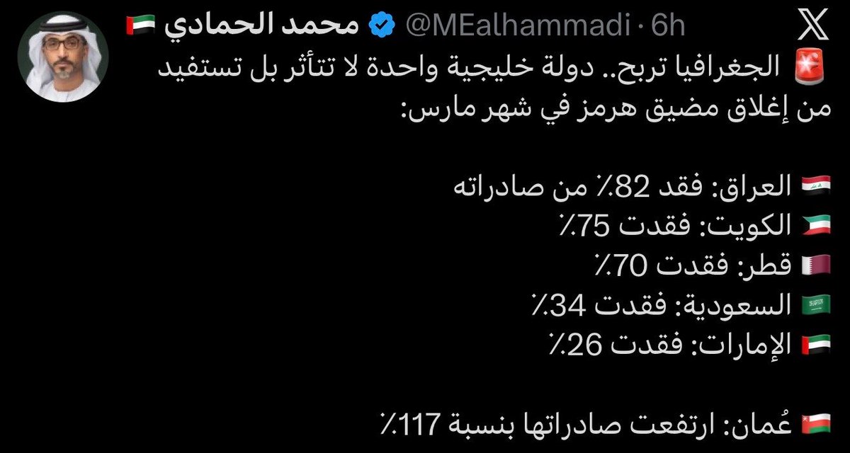 Almotaz Mirah | المعتز الميره tweet media