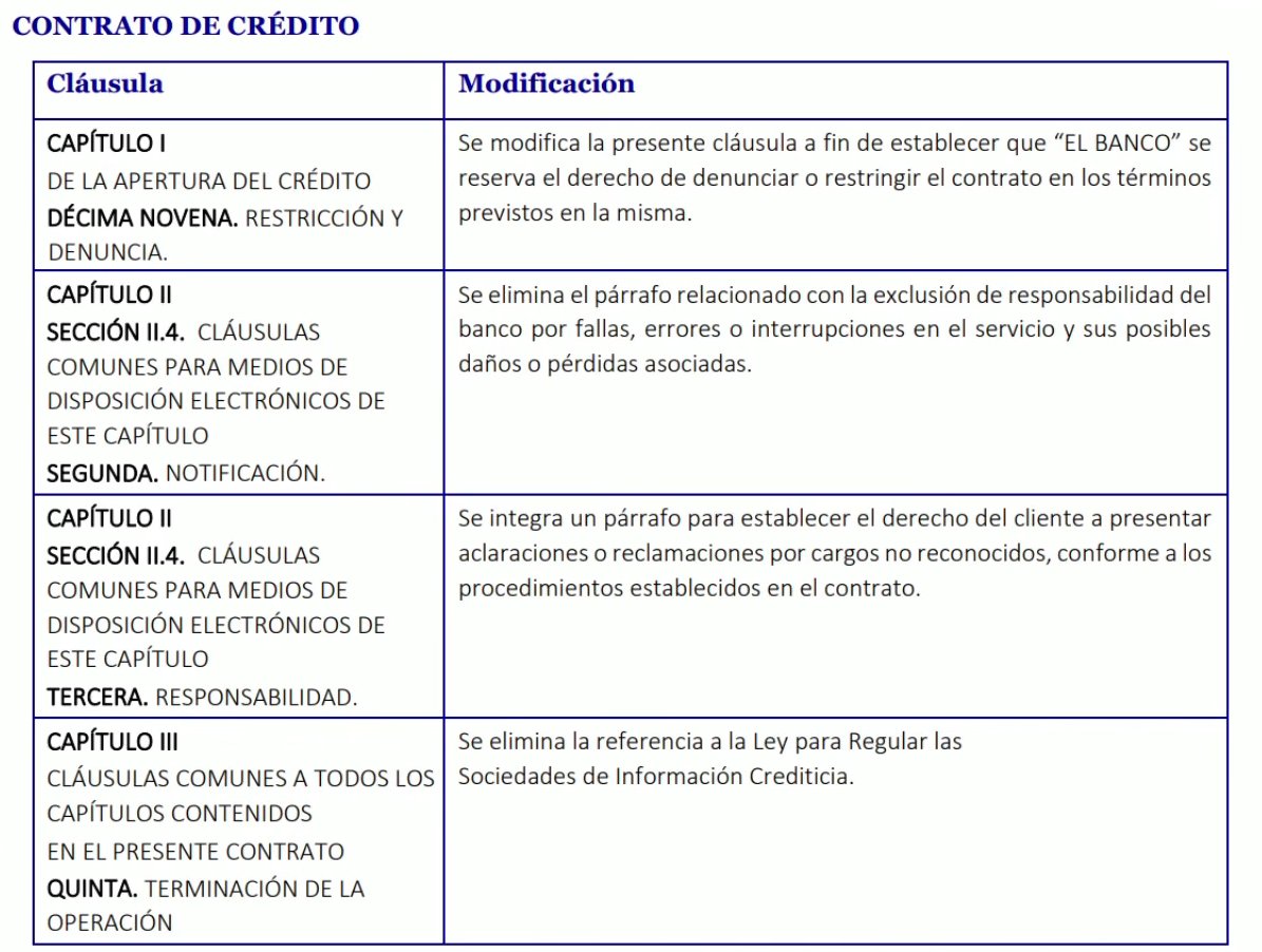 InversionesAld's tweet photo. 🚨💳 #ATENCION ¿Tienes tarjeta de crédito con BBVA México? 

El banco acaba de actualizar su contrato y hay 4 cambios que afectan directamente tus derechos y la forma en que manejas tus reclamaciones.

Aquí te los resumo de forma sencilla. 🧵👇🏼

#BBVA #Bancos #Mexico #Bbvamexico https://t.co/uNmGVs4YxB