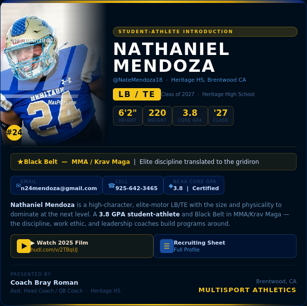coachbrayroman's tweet photo. Nathaniel Mendoza (@Nate_Mendoza24) Player Card: https://t.co/3OJzhRQu3D https://t.co/Yx9fq35Hv4