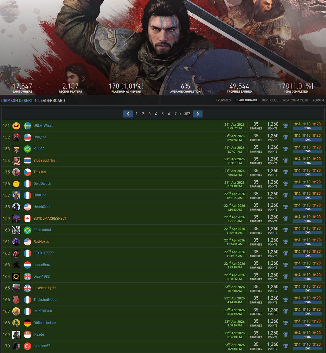 olorainn tweet media