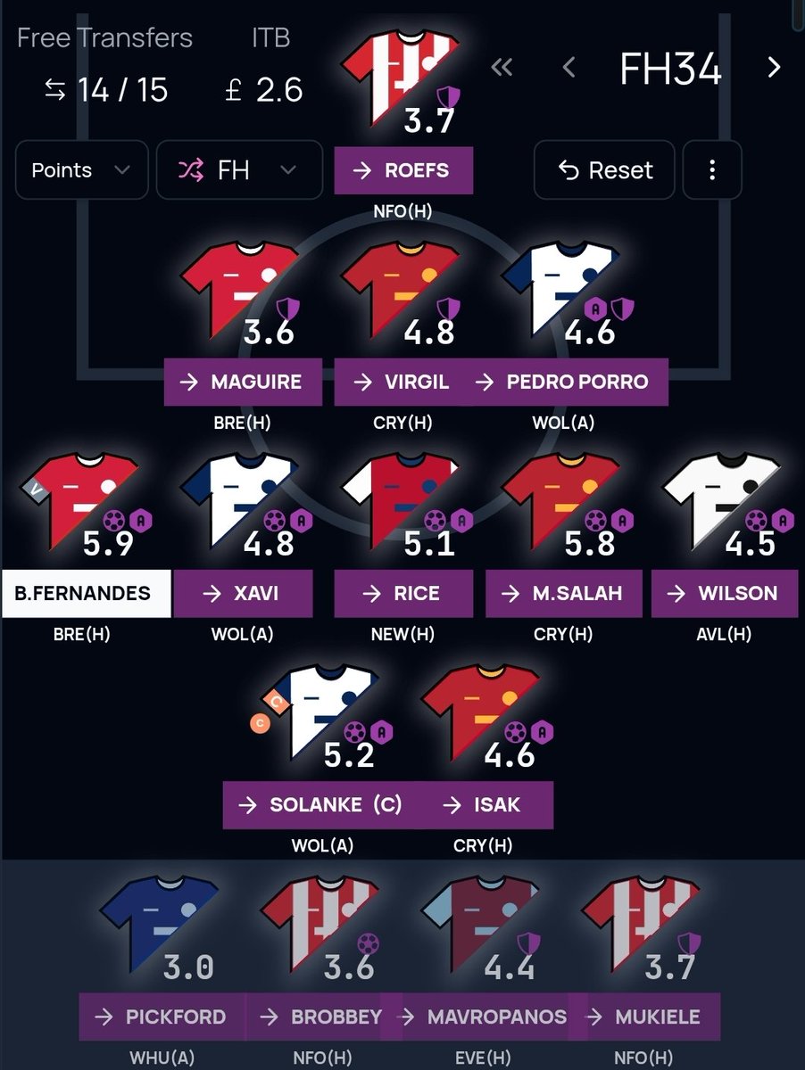 FPL_Amit_Ind's tweet photo. Final Team For #GW34 🔐 

🧢 Solanke 

Chip: FREEHIT

Season’s basically done, so it’s time to stop playing safe. 🎲

Good luck everyone 🟢 

#FPL #FPLCOMMUNITY https://t.co/v2uxC5tYiC