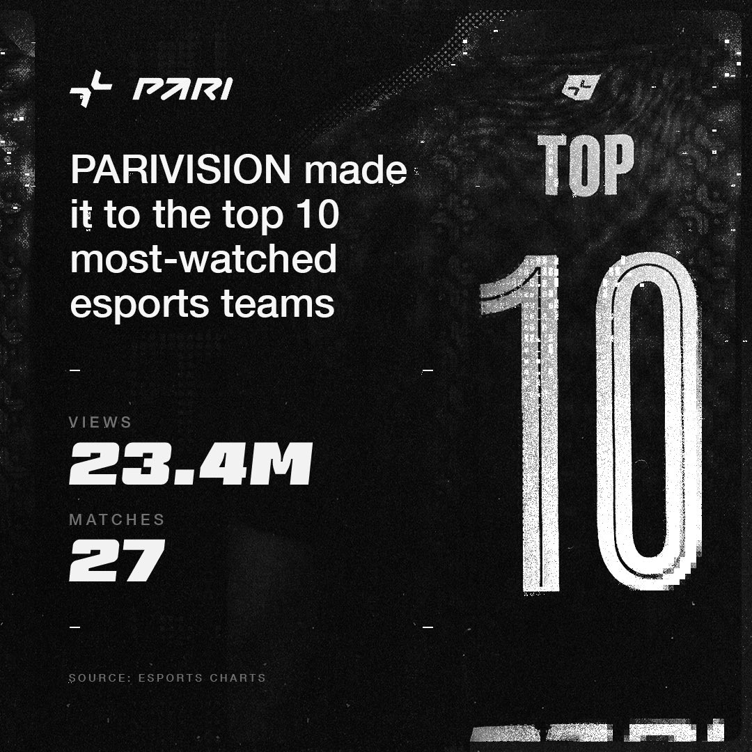 PARIVISION tweet media
