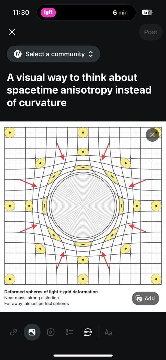 KanatBalkeshev's tweet image. What if gravity is not about “curvature” — but about anisotropy?

Instead of objects pulling each other,
mass creates directional imbalance in a tensioned structure.

Motion follows this imbalance.

A visual approach ↓
doi.org/10.5281/zenodo…

#Physics #GeneralRelativity
