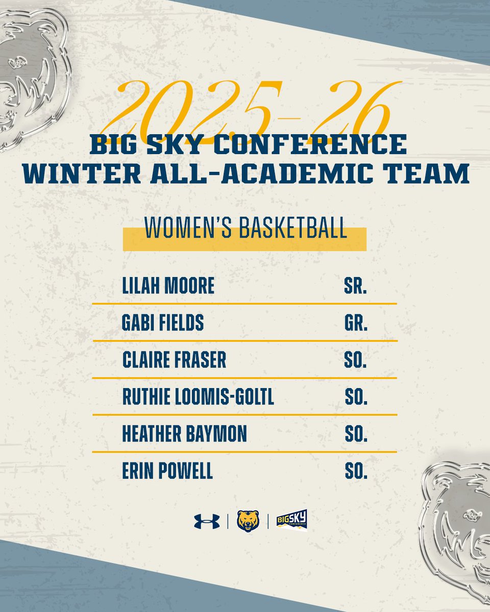 UNC Bears WBB tweet media