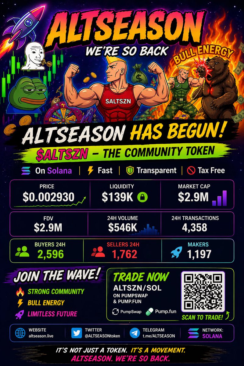 1centdream's tweet photo. 🚀 ALTSEASON IS HERE — DON’T MISS THE WAVE 🚀

$ALTSZN isn’t just another token… it’s a movement powered by pure bull energy 🔥

💎 Built on Solana — fast, cheap, and scalable
🔒 Locked liquidity — added security
📊 Growing traction
#Crypto #Altseason #Solana #Memecoin #BullRun https://t.co/pKFSPPlHko
