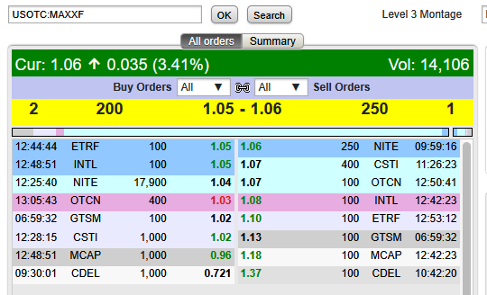 Jester's Game🇨🇦🇯🇲 tweet media