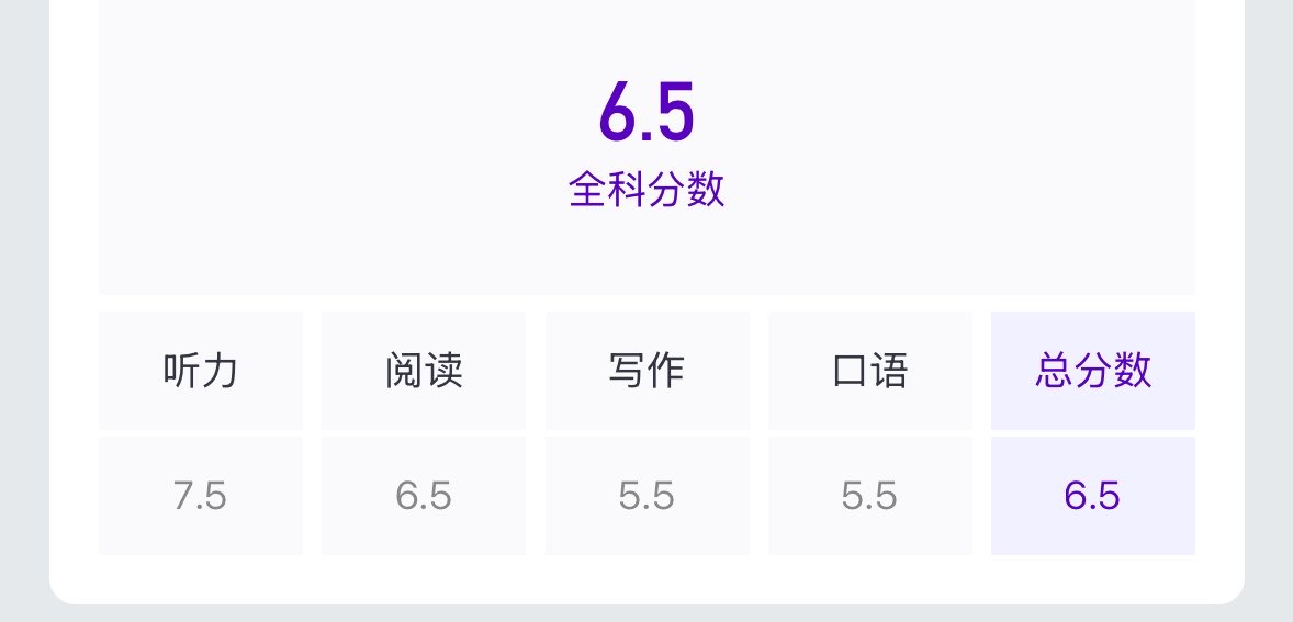 世界第一_⁠_⁠_⁠_⁠小皮皮（福瑞版 tweet media