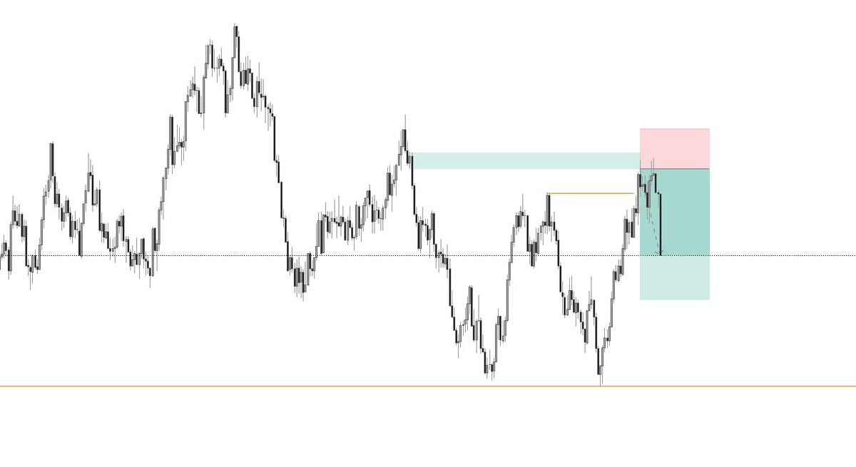 JUST1_CISCO's tweet image. Touch Down 🦅
 #V10s 
 
#Believe