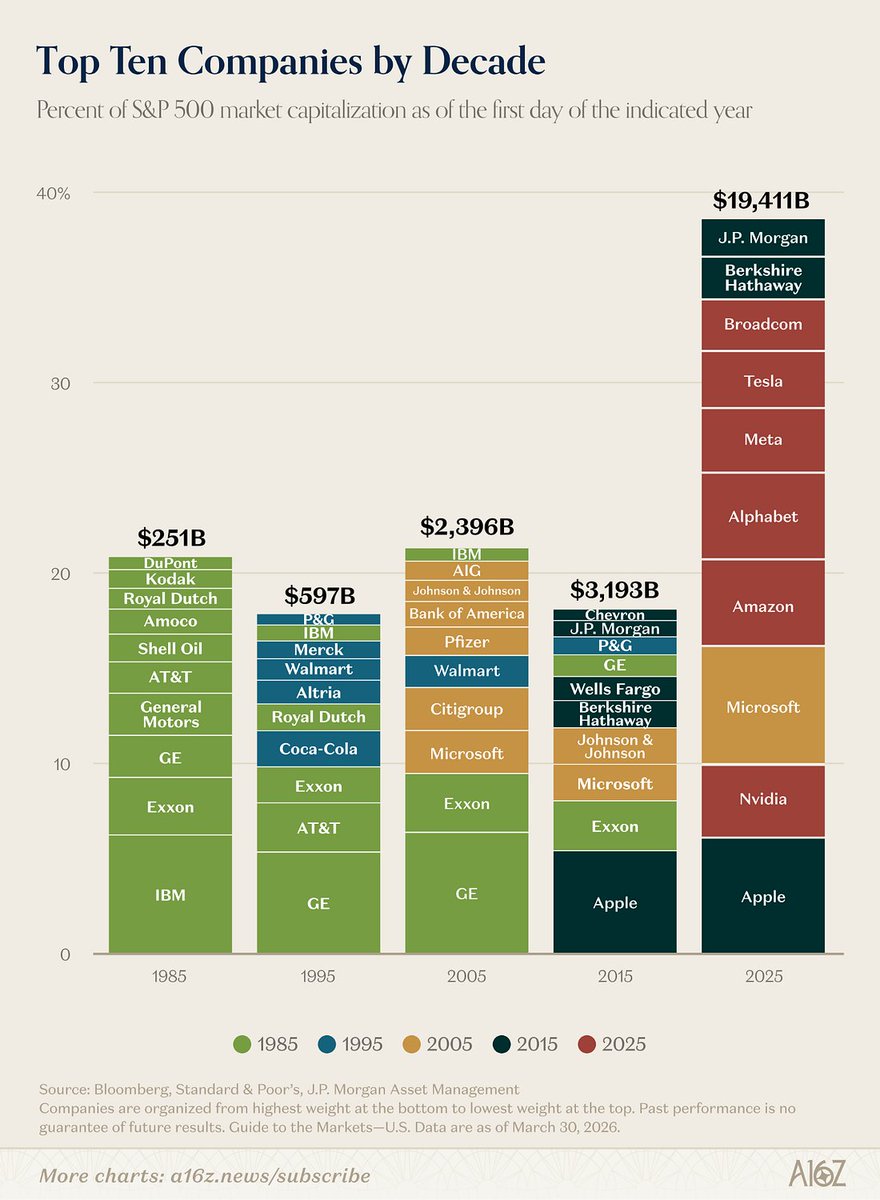 Hedgeye tweet media
