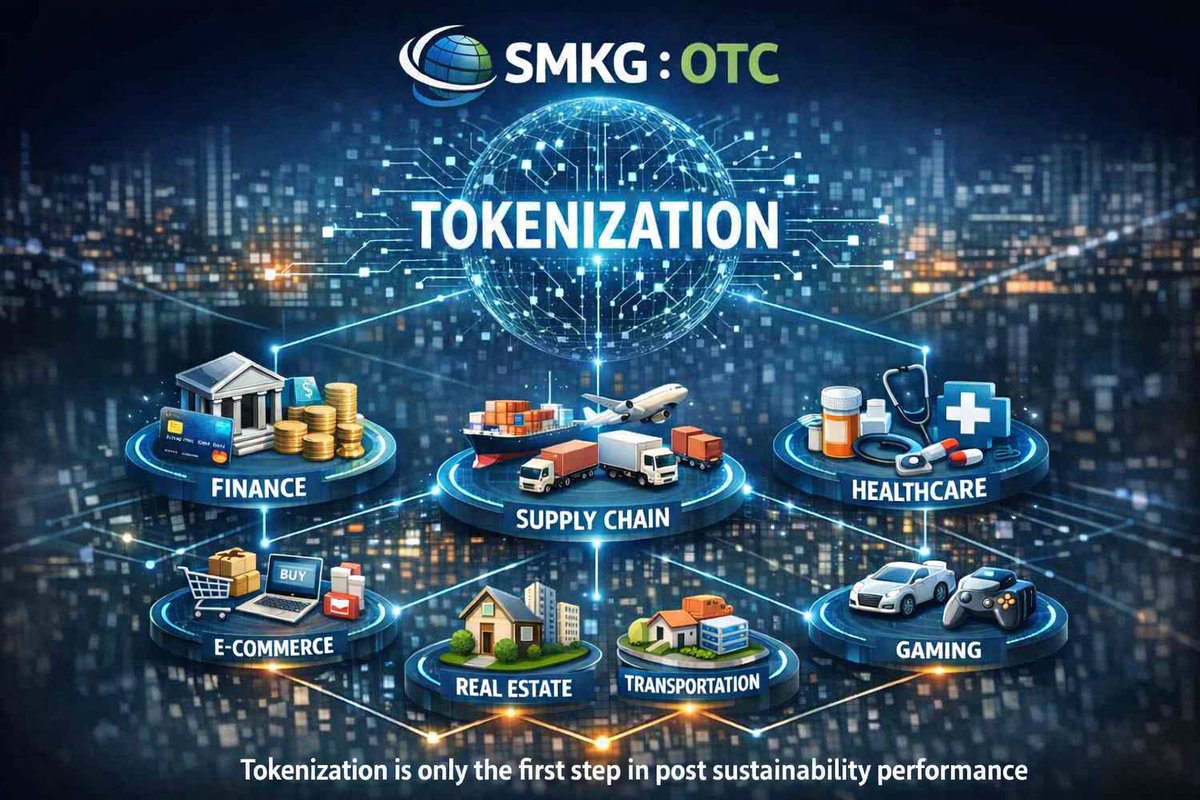 SMKG:OTC #PAAS Paytech, Fintech & Blockchain tweet media