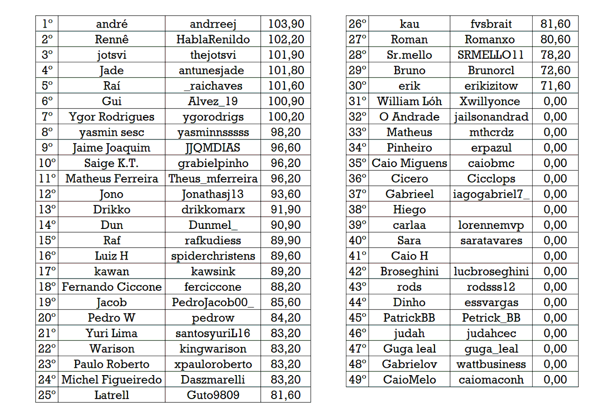 Cartola Vôlei tweet media