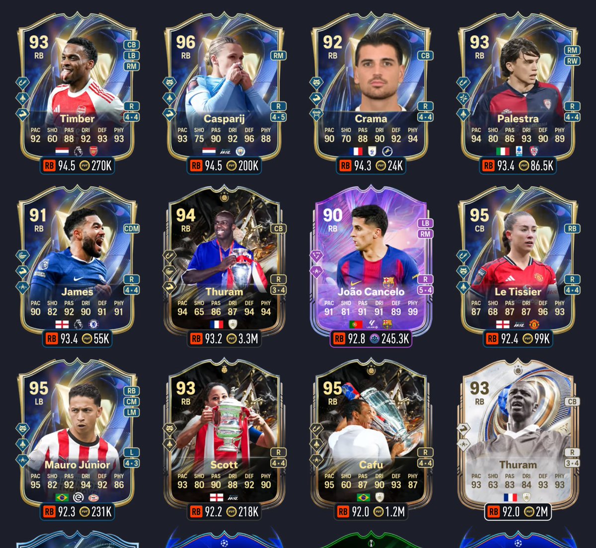FUT.GG tweet media
