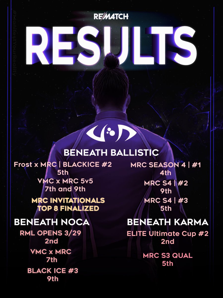 Beneath Reality tweet media