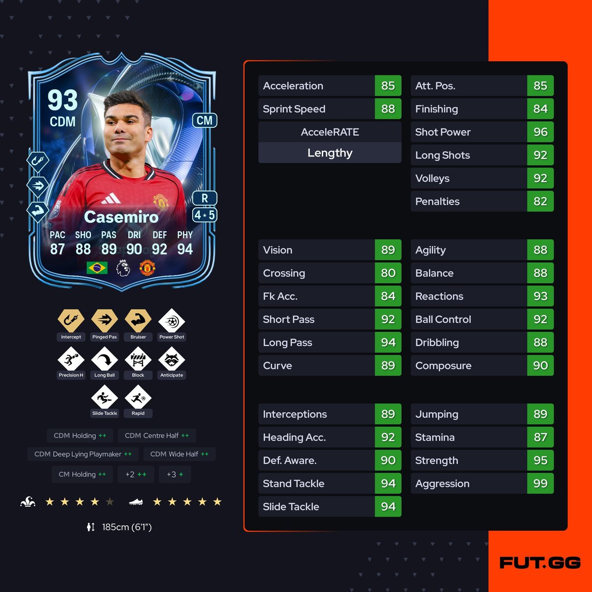 🚨 20:00 Kontenti

• 🔵 PL &amp; BWSL TOTS oyuncuları paketlerde !
• 🇨🇲 Mbeumo SBC + 🇧🇷 Casemiro SBC - 650K
• 🇧🇷 Nicoli SBC
• ⚔️ England v Schuller Showdown SBC
• 🧩 TOTS Week 2 Yükseltmesi
• 🧩 1/3 82+ PL/BWSL Pick
• 🧬 Yeni 3 PS+ Santrafor Evo
• 🎯 Yeni Görevler

#EAFC26
