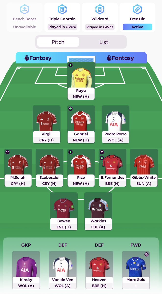 FPL Centurion tweet media
