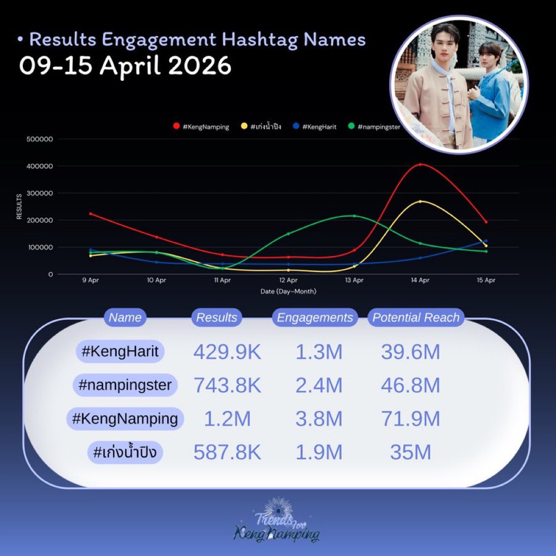 𝓓𝓮𝓮𝓓𝓮𝓮 tweet media