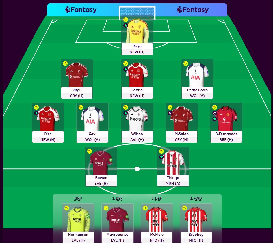 FPL_Consistency's tweet photo. GW34

OR: 29,634

Free hit

Quite keen on Ballard and Mavrapanos as solid defensive picks with good dc potential but the template three have the best clean sheet odds and multiple routes to points. Xavi is my differential this week.

Captain: Bruno

Good luck all! https://t.co/AwpC95NMar