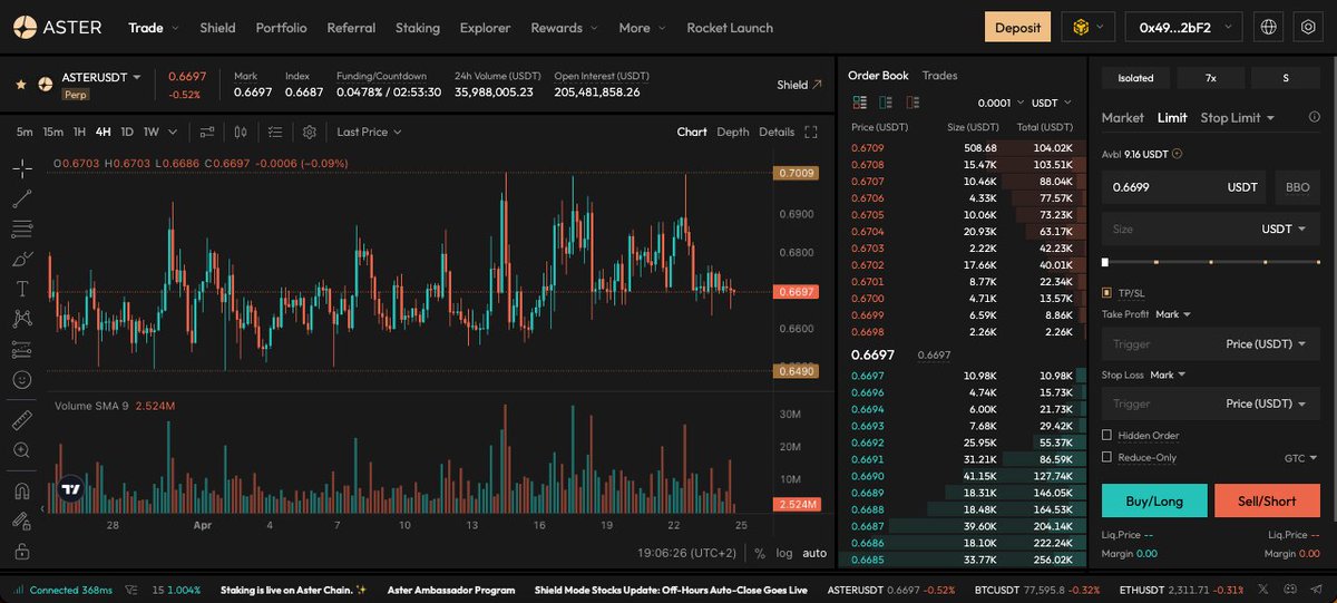 ᗪ ᑕ ᑕᖇYᑭT 🥷 tweet media