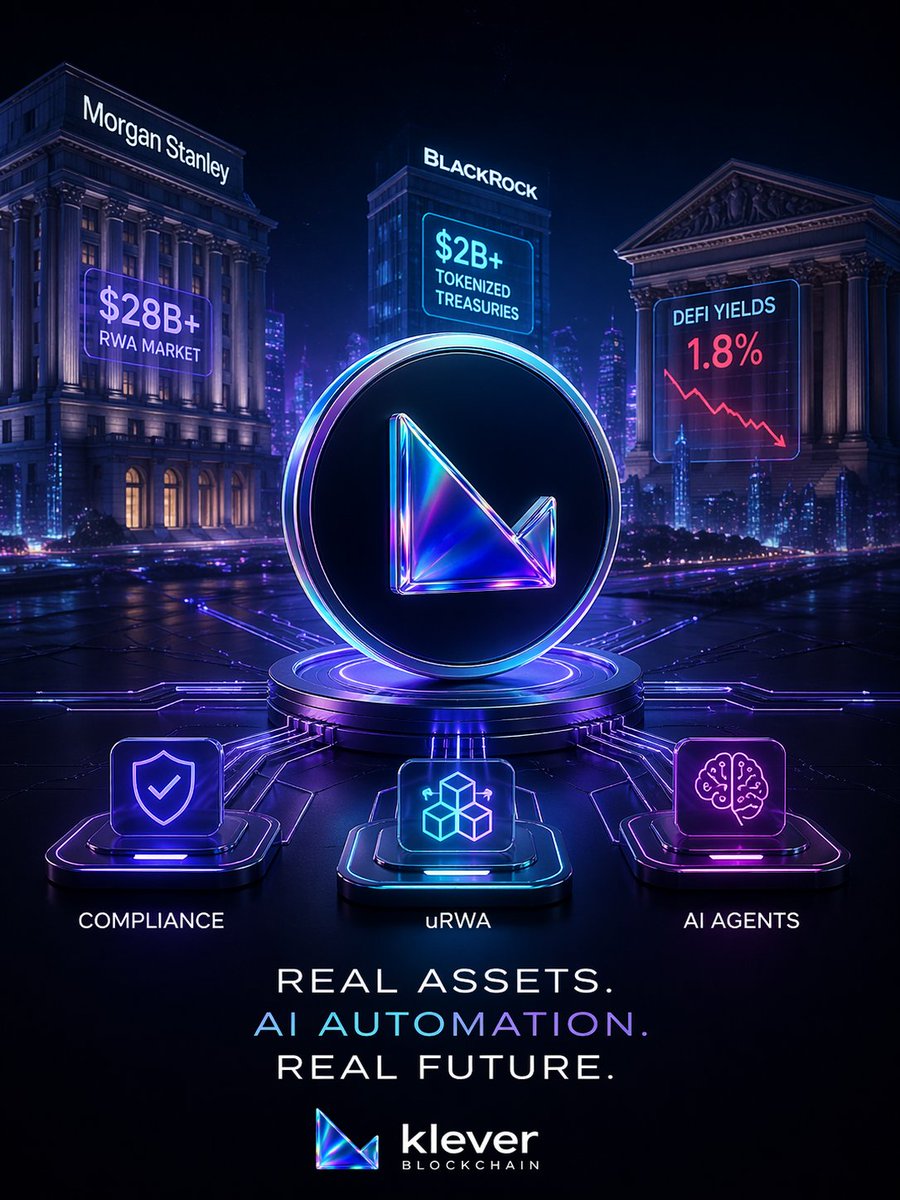 The largest banks in the world just made their move.

Morgan Stanley → $28B RWA market
BlackRock BUIDL → $2B+ tokenized Treasuries  
DeFi yields → Collapsed to 1.8%

The signal is clear: The future isn't speculation. It's tokenized real assets with AI-powered automation.

At